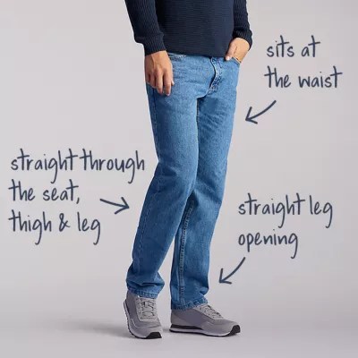 Men's Jeans Fit Guide Lee