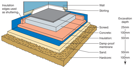 Noise Again (482 x 241 Pixel)
