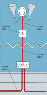 Wiring Multiple Recessed Lights Diagram Electrical Question About
