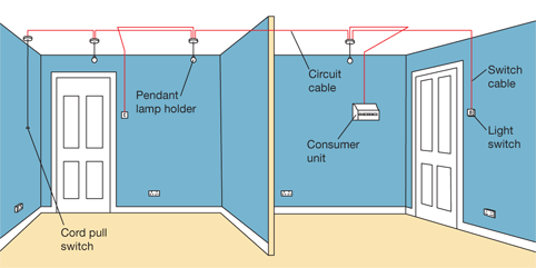 Home Lighting Circuit Diagram Electrical Wiring Diagrams Light