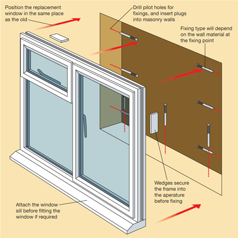 Window replacement - lets-do-diy.com