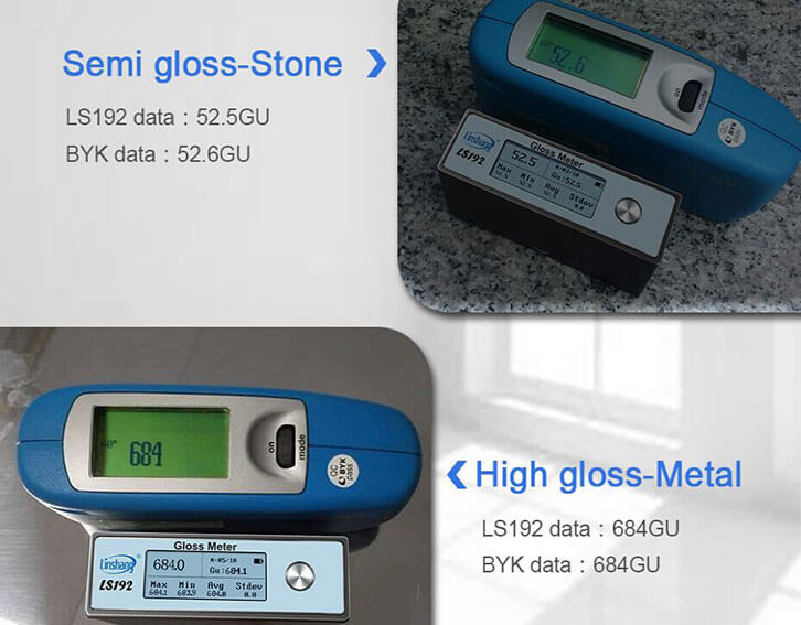 BYK Gloss Meter VS Linshang Portable Gloss Meter