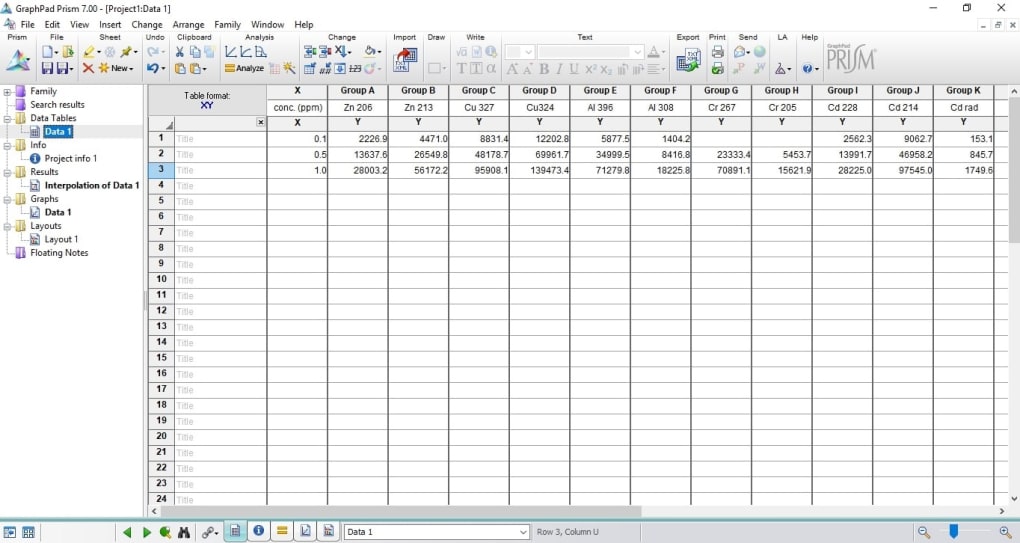 GraphPad Prism Download for Windows Free
