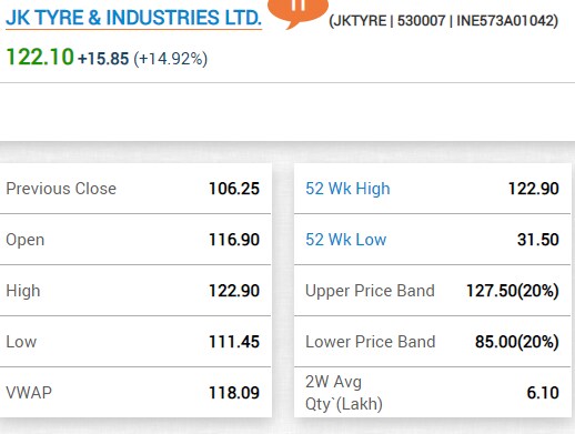 Hdfc Amc Share Dividend History QASTOCK
