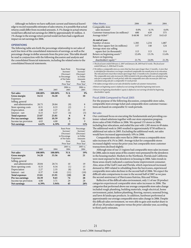 Lowes 2006 Annual Report