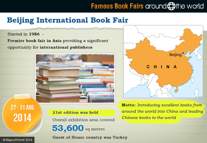 Famous book fairs Around the World Around the World