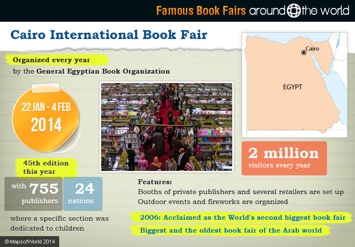 Famous book fairs Around the World Around the World