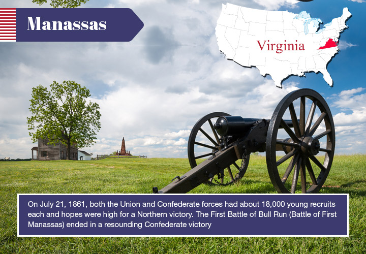 Top 10 Civil War Battlefields in the US Around the world