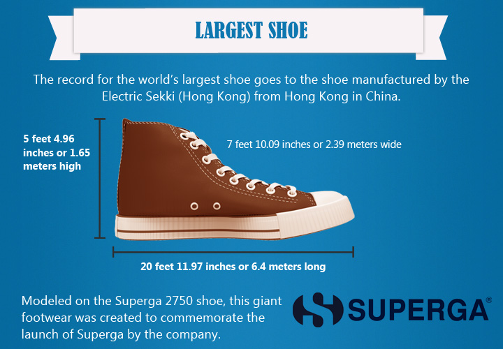 Top bizarre records around the world Around the world