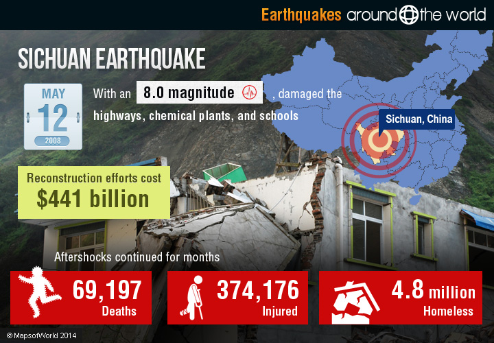 Earthquakes Around the World, Recent or Latest Earthquakes in the World