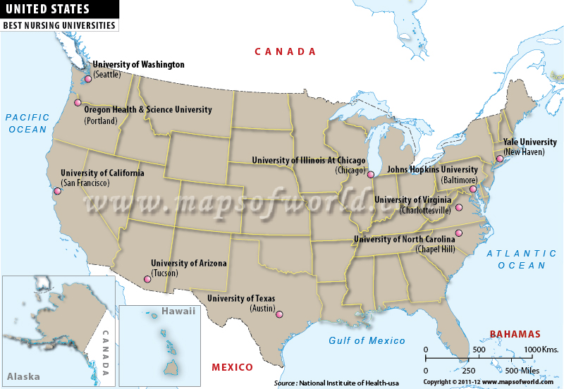 Best Nursing Universities in the United States