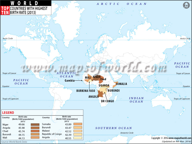 Countries With Highest Birth Rate