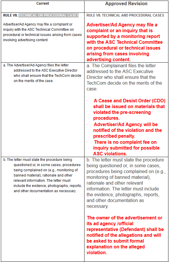 ASC makes minor update on guidebook