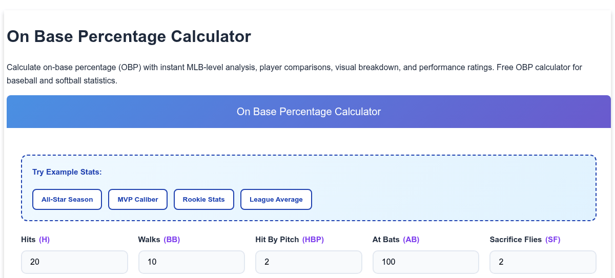 On Base Percentage Calculator OBP Calculator