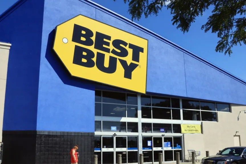Best Buy Rewards Credit Card