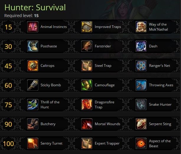 World of Warcraft Legion Survival Hunter Change Guide