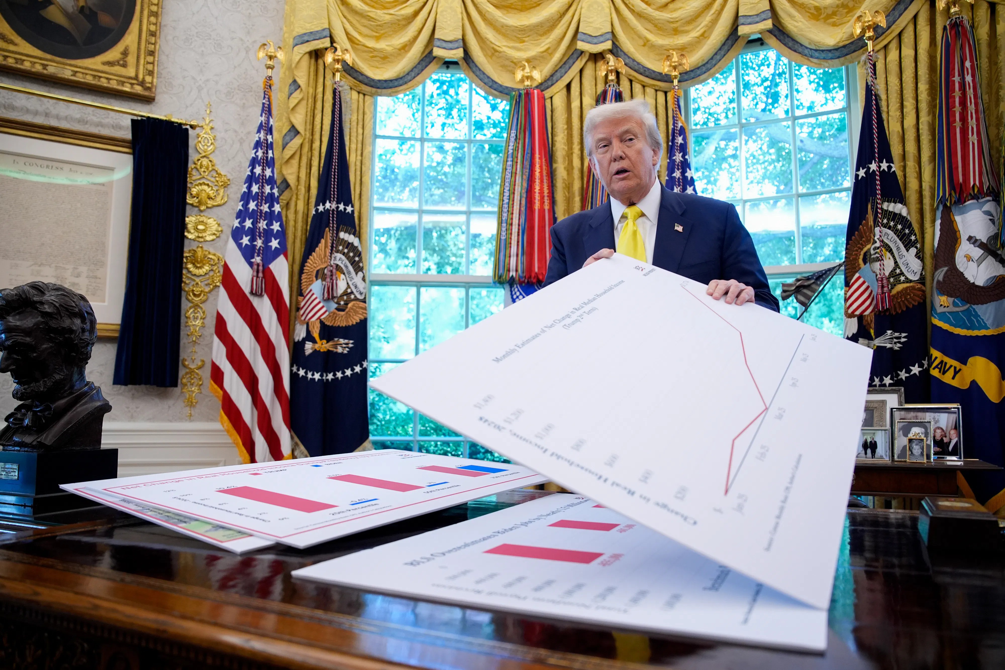 Everyone Is Going to Be Worse Off After Trump but the Rich: Report