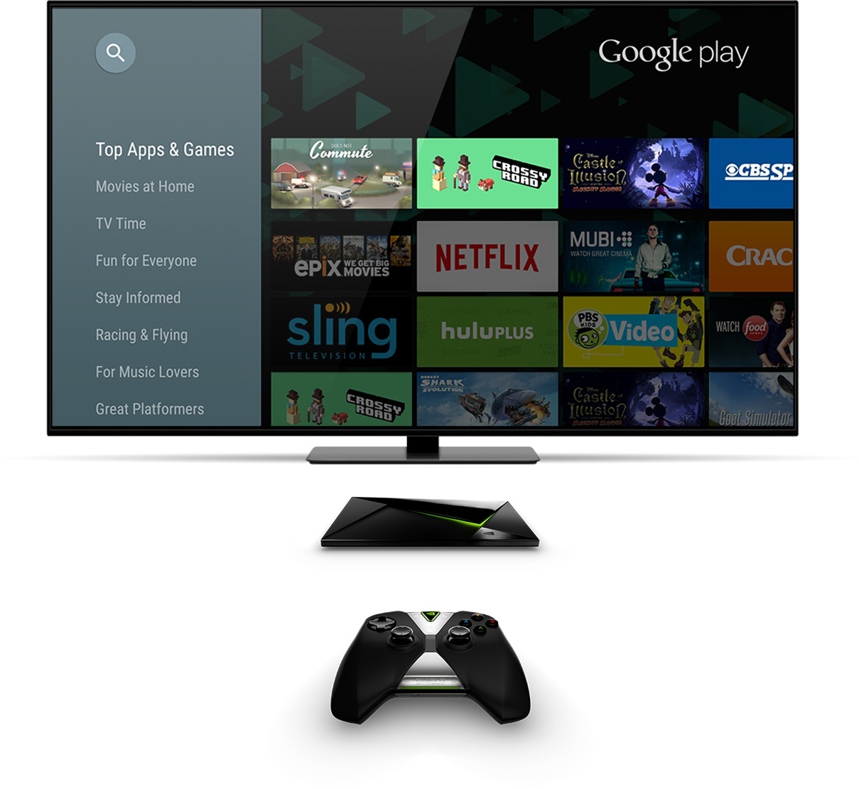 What is Android TV? NVIDIA SHIELD