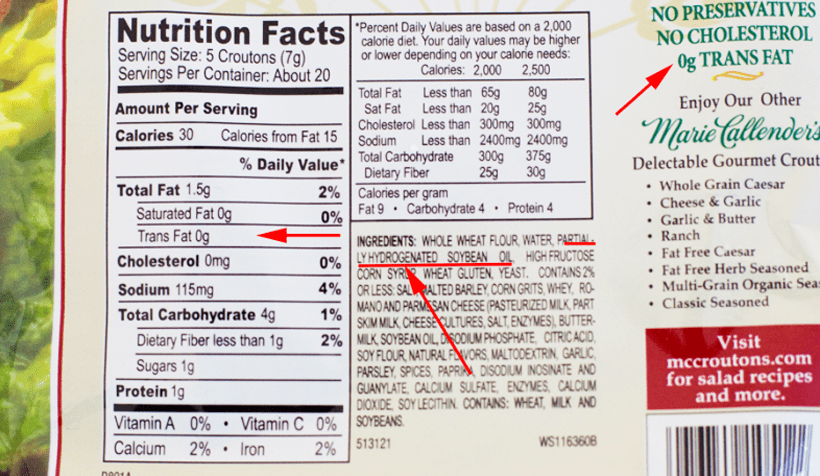 Understanding the FDA’s Trans Fat Label Requirements ObesityHelp