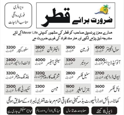 DUBAI AND QATAR VISAS AVAILABLE Travel & Visa 1045463783