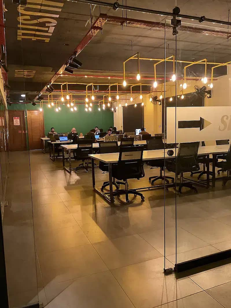Office space for rent in lahore coworking space for software house