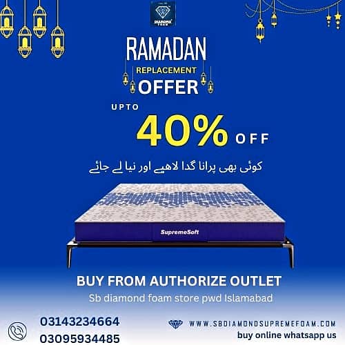 Orlando Spring Mattress Mattresses 1073161515