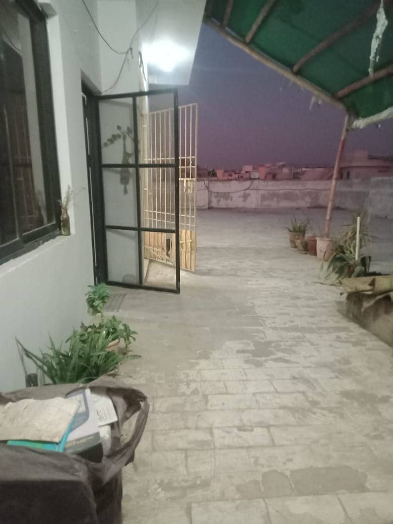 House For Rent Portions & Floors 1094667668