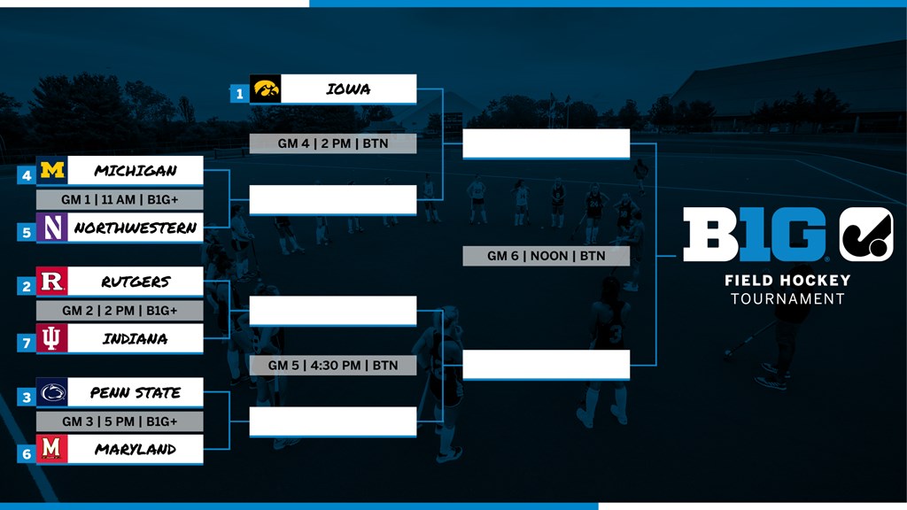 Big Ten Announces 2023 Baseball Tournament Bracket Big Ten
