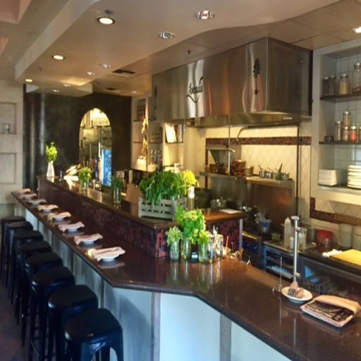 Localis Restaurant Sacramento, CA OpenTable