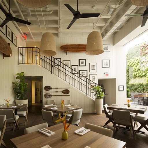 Tommy Bahama Restaurant & Bar Waikiki, HI Waikiki, HI OpenTable