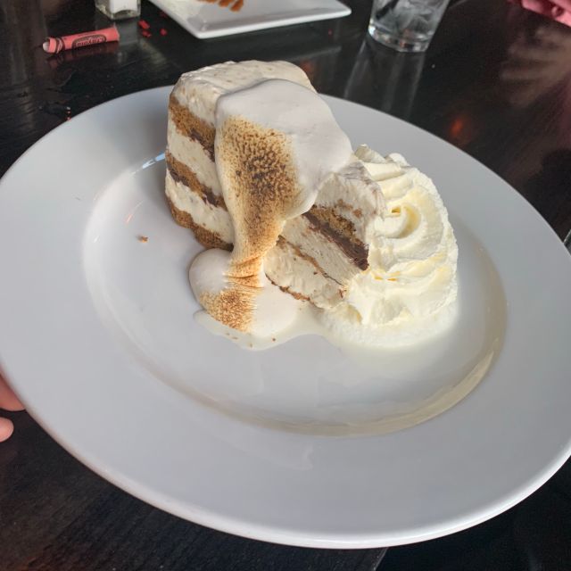 Summit Grill and Bar Kansas City Restaurant Kansas City, MO OpenTable