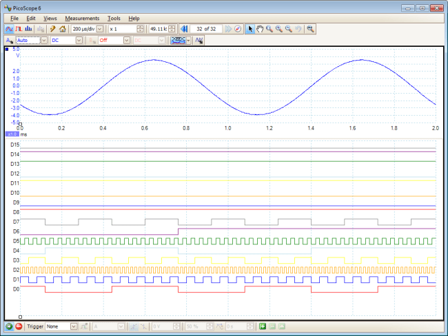 PICO 3000 - Pico—Oscilloscope Based On PC