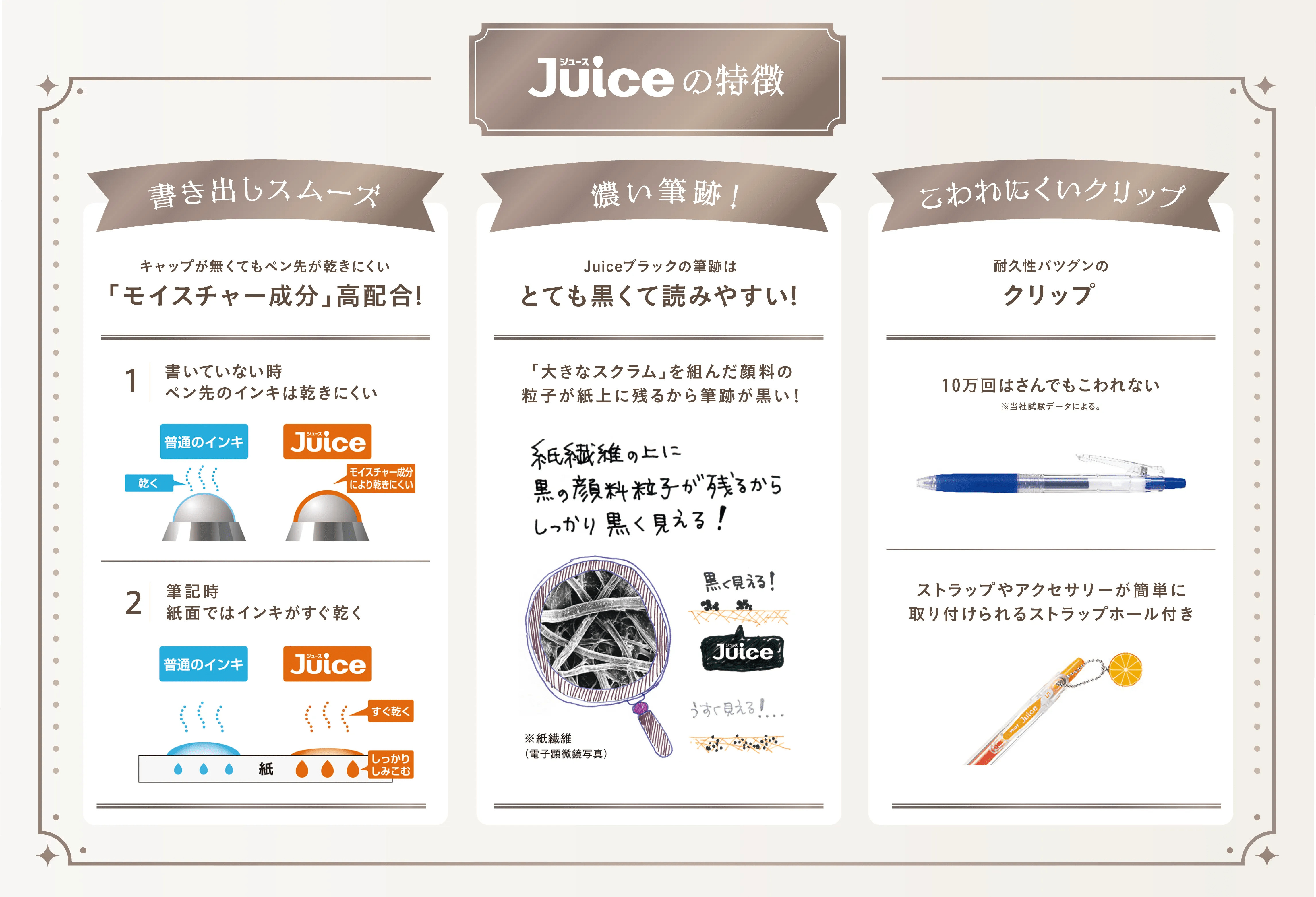 トップ Juice サーカス│PILOT