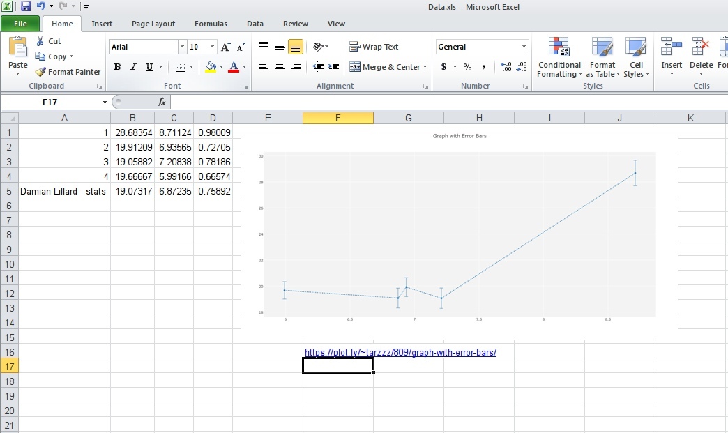 How to plot a graph in excel with error bars domepor