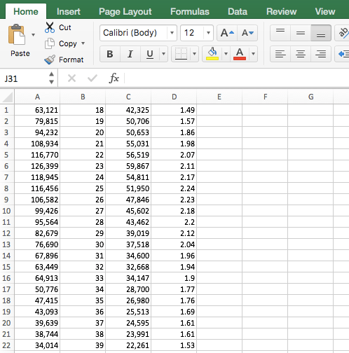 How to Make a Graph with Multiple Axes with Excel