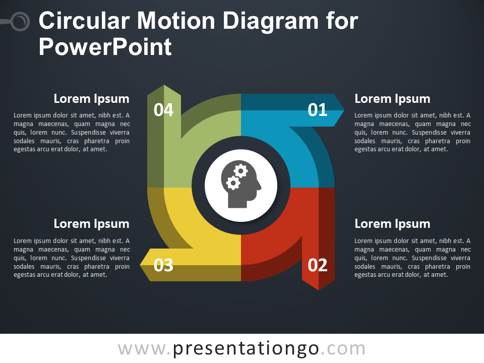 Circular Motion Diagram for PowerPoint