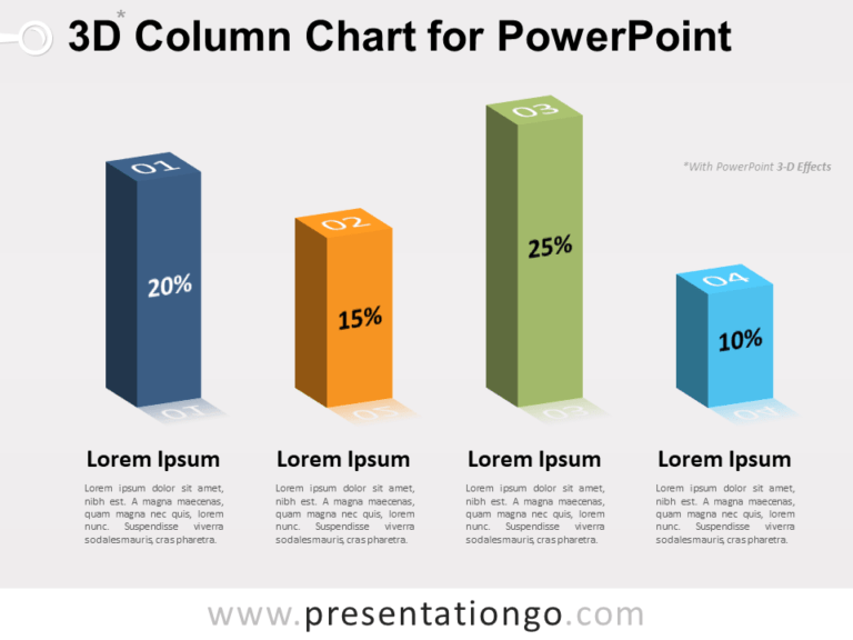 3D Column Chart for PowerPoint PresentationGO