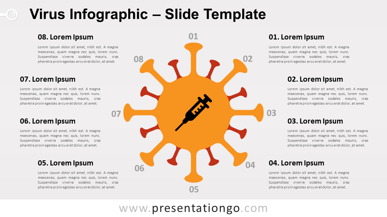Virus Infographic for PowerPoint and Google Slides