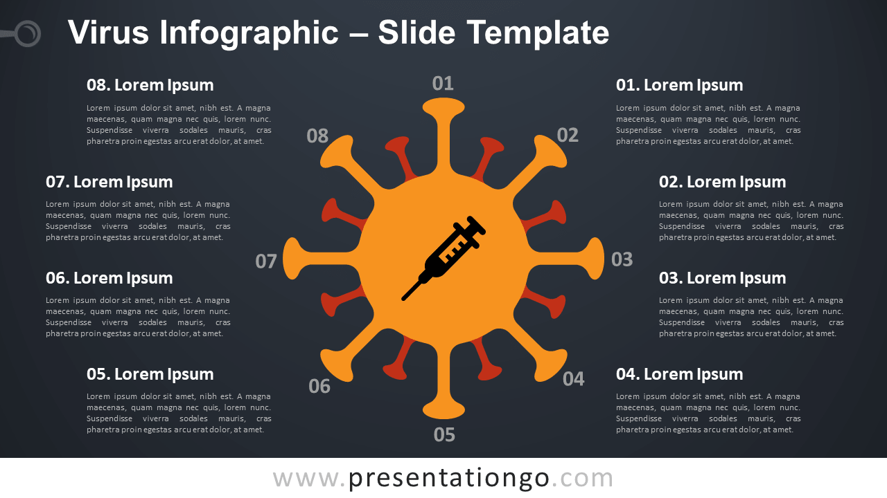 Virus Infographic for PowerPoint and Google Slides