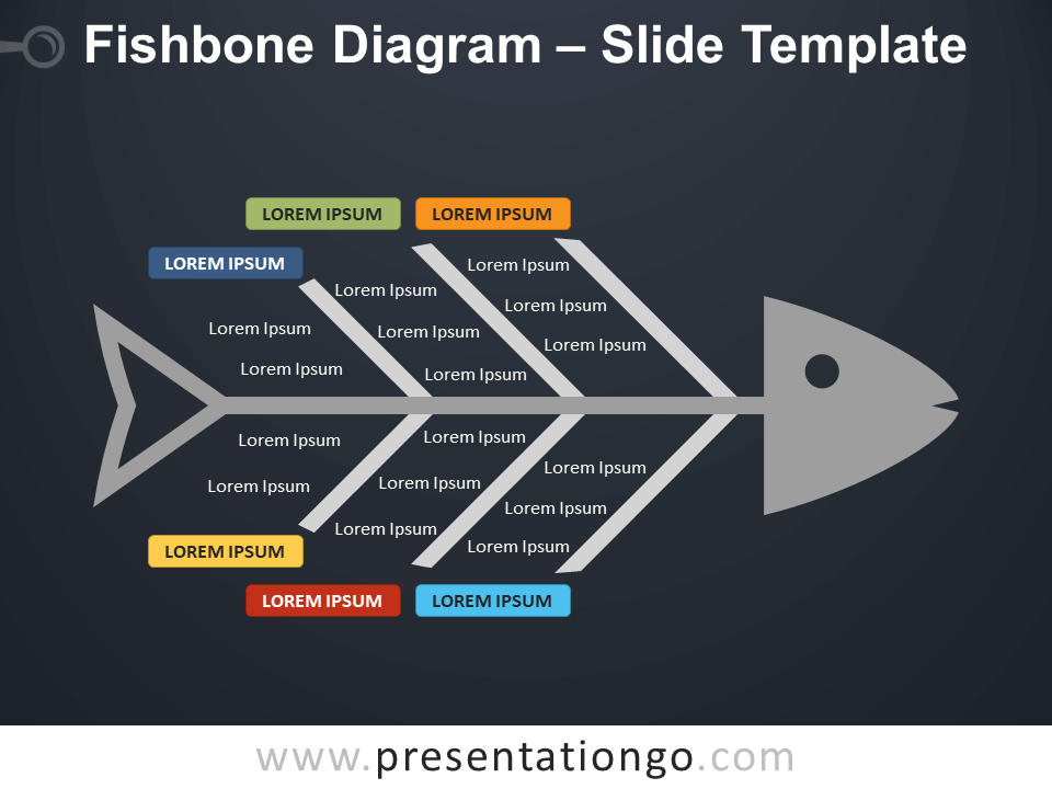 Free Fishbone Diagrams For Powerpoint