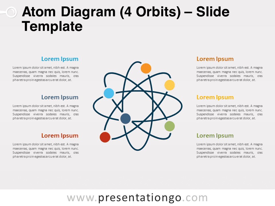 Blank Atomic Structure Diagram