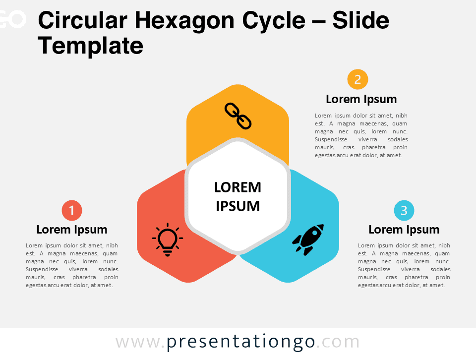 Circular Hexagon Cycle for PowerPoint and Google Slides