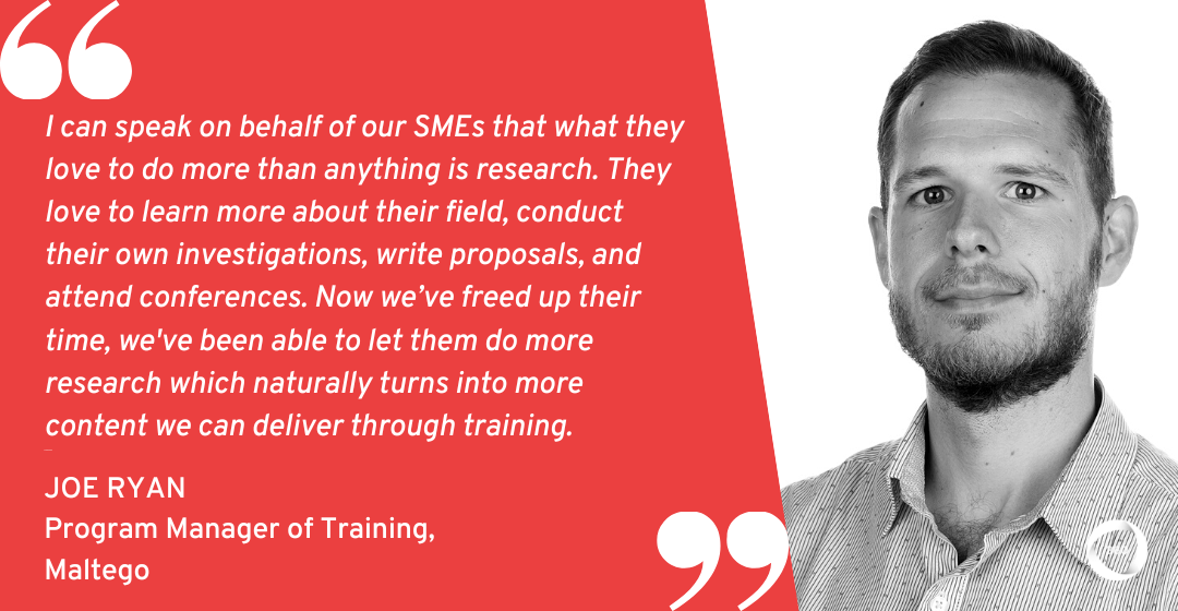 Maltego Investigation Unlock Expertise with 3 Steps
