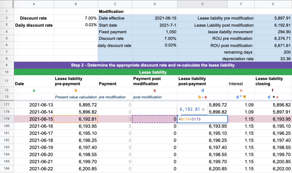 How to calculate a lease liability and rightofuse asset under IFRS 16