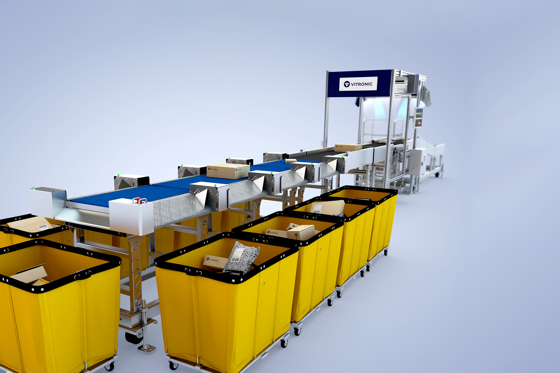Automated Shipment Sorting | VITRONIC | Overview