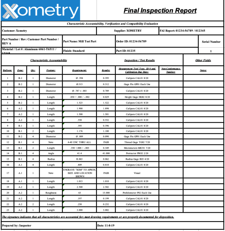 Xometry Quality Assurance Lab | ITAR Registered