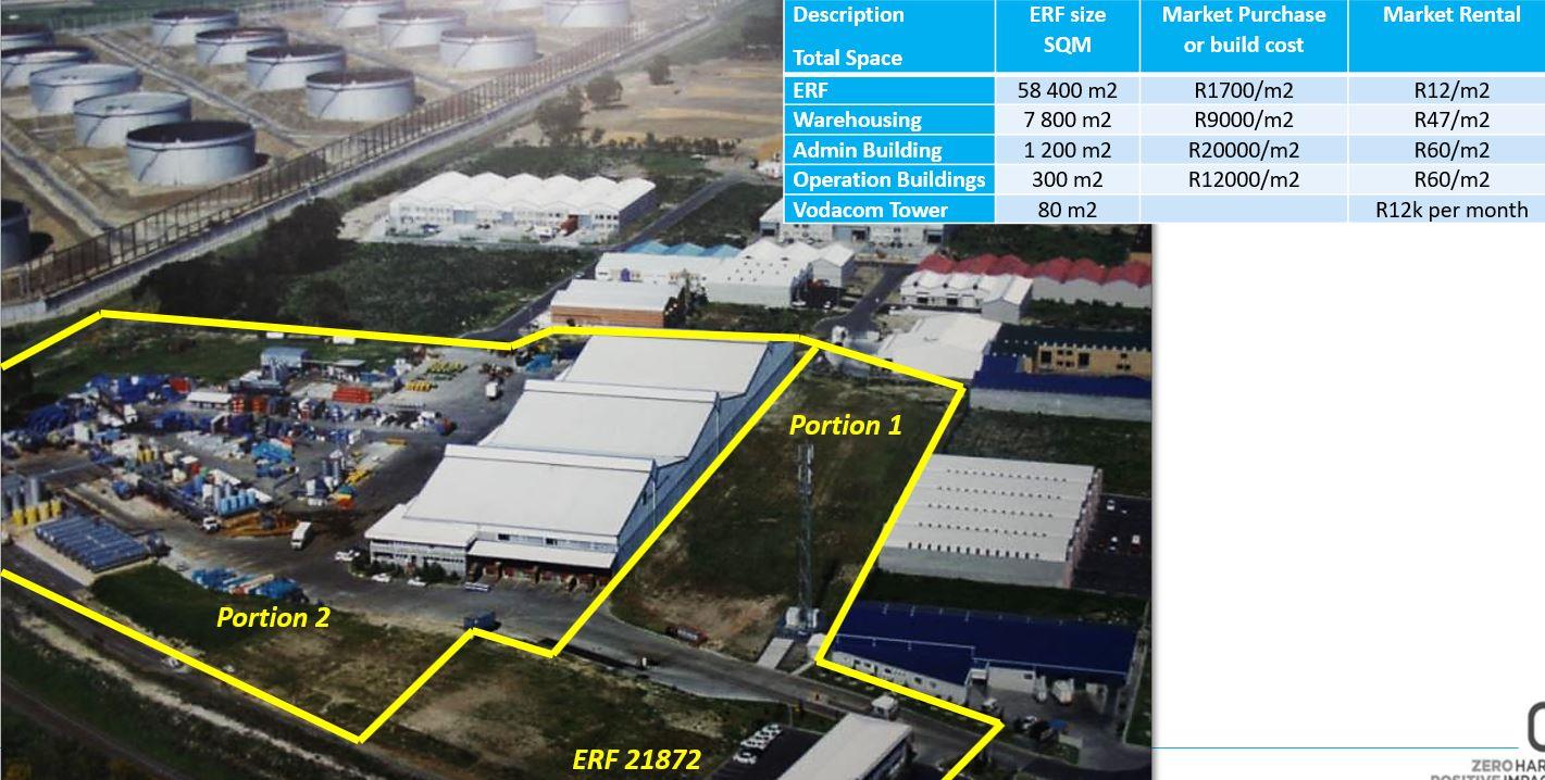 Industrial property for sale in Killarney Gardens 54 Killarney Road