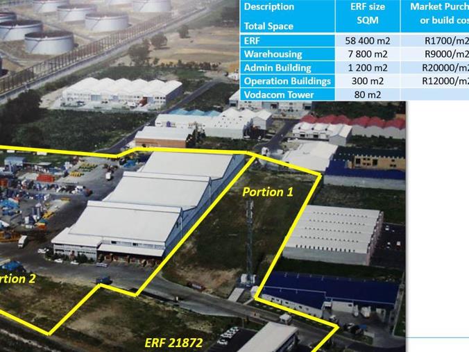 Industrial Property for Sale in Killarney Gardens