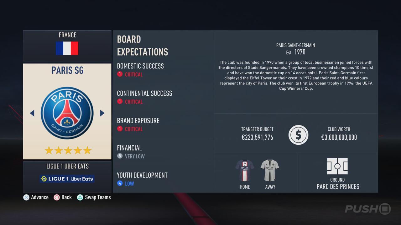 FIFA 23 All Starting Transfer Budgets in Career Mode Push Square