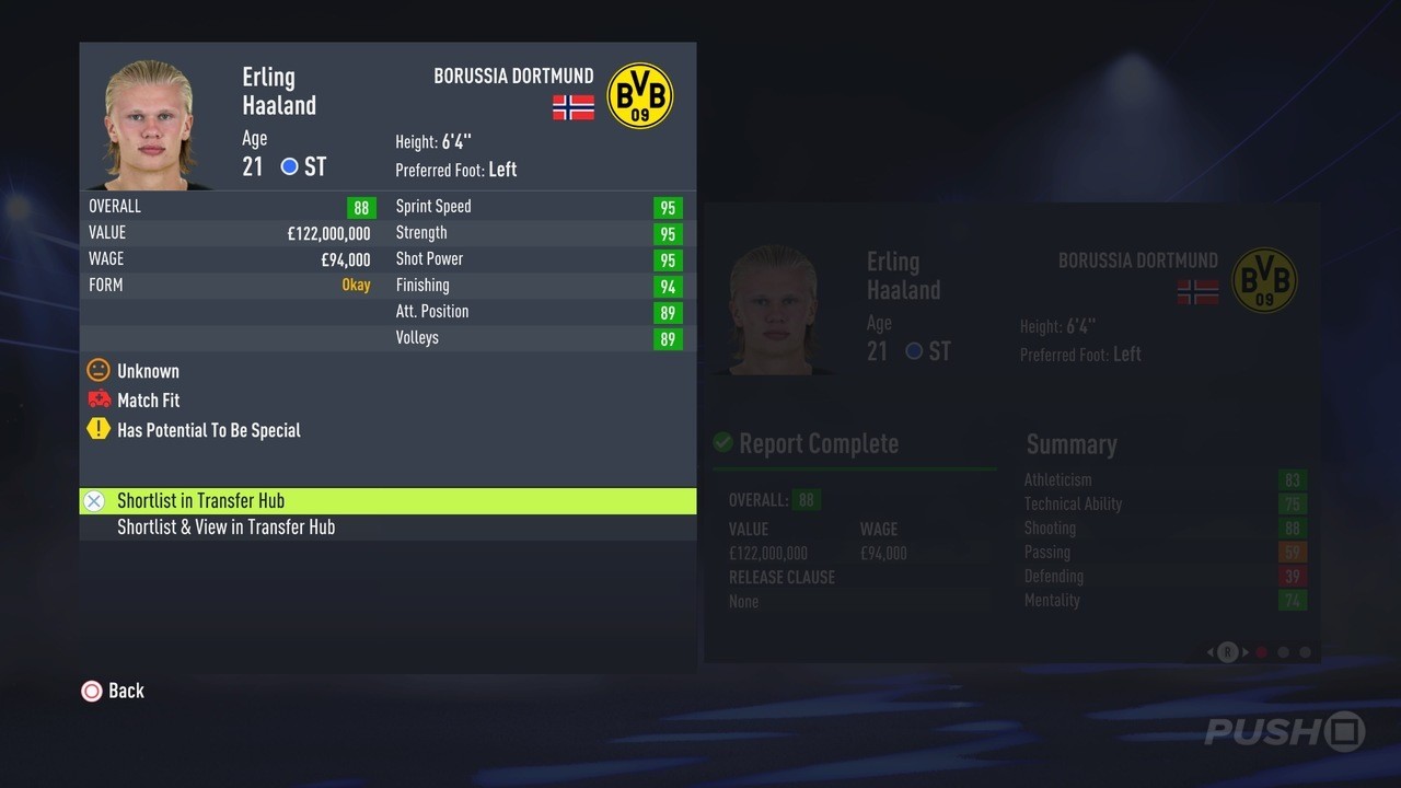 Fifa 22 Best Wonderkids And Young Players With High Potential In Career Mode Fpl360